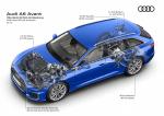 Audi A6 55 TFSI Quattro S-Line Avant 2018 года (WW)